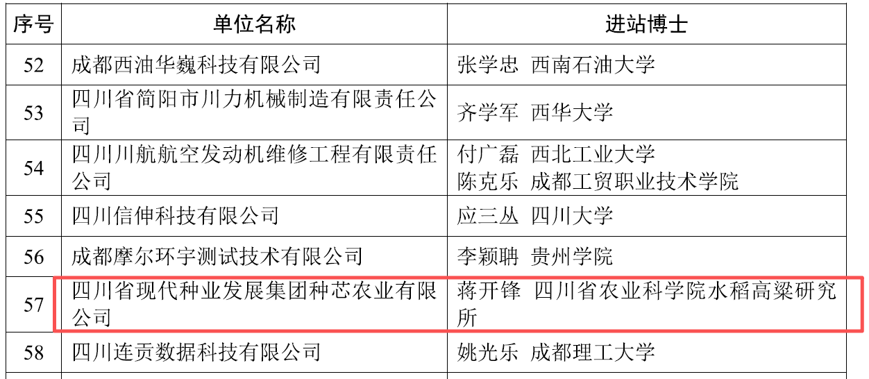 6901891f18efa.png 种芯公司jpg2(1).png